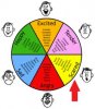 Range of Emotions.jpg