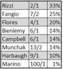 HC_Odds.PNG