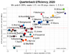 QBs Week 1.png