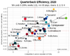 QBs.png
