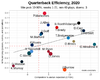 Tannehill2.png