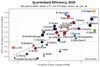 QBs.png