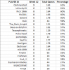Week12.png
