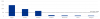 upload_2022-7-24_23-1-16.png