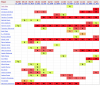 Screen Shot 2022-12-15 at 10.02.06 AM.png