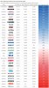 offseason-composite-rankings-from-arjun-menon-pff-v0-bonb1og02qbc1.jpeg