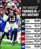 Fastest NFL throw.png